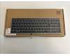 HP Keyboard (SWISS) for HP ZBook Fury 15 G8