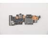 Lenovo 5C50S25164 CARDPOP USB Board L 81LA HS45B
