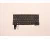 Lenovo 5N21H76998 NB_KYB SER2 KBD BK-NBL,LTN,EURO ENG