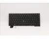 LENOVO 5N21A21740 NB_KYB CS21KBD SKTOP CHY,BL,BK,BEL