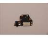Lenovo 5C50S25379 CARDPOP USB Board L 82TF