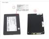 Fujitsu PYBSS19NKR SSD SATA 6G 1.92TB MU
