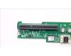 Lenovo 00FC134 SUBCARD ThinkSerBP_1u4x3.5_SAS_v1.0