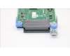 Lenovo 00FC464 NETWRK_CRD 4 xGbE RJ45 Ports Mezz card
