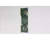 Lenovo 00FC692 CARDPOP PCIe PT board for Rafa