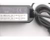 Lenovo 00HM634 AC_ADAPTER PD,45W,20/12/5VDC,2P,GB,DEL