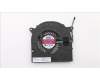 Lenovo 00PC723 FAN FAN 90x15mm Sysfan for S51