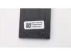 Lenovo 00UR837 Dummy Express card,Plastic