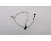 Lenovo 00XL255 CABLE Converter PANEL LGD NT,AIO720