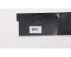 Lenovo 01AV303 MECHANICAL WLAN Misc Kit,Mylar