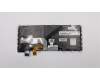 Lenovo 01AV700 NB_KYB KB BLK Chicony Slovenian