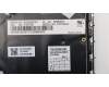 Lenovo 01AV705 NB_KYB KB BLKChiconyUSEnglish Internati