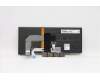 Lenovo 01AX531 NB_KYB Windu KBD,LAS,DFN BL