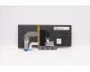 Lenovo 01AX555 NB_KYB Windu KBD,CH,DFN BL