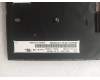 Lenovo 01AX598 NB_KYB Windu KBD,GB,LTN BL