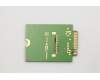 Lenovo 01AX743 WIRELESS Wireless,CMB,FBC,XMM7161