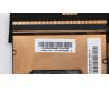 Lenovo 01AX924 HEATSINK CPU heatsink w fan SW