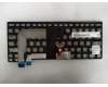 Lenovo 01EN651 Keyboard Internal,Spanish