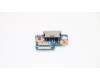 Lenovo 01EP131 DC-IN Board with Cable
