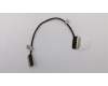 Lenovo 01ER030 CABLE UHD eDP Cable