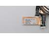 Lenovo 01HW954 ANTENNA FRU ANTENNA kit for wlan