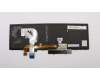Lenovo 01HX266 NB_KYB TACHI2 LTN BL-KB BG