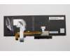 Lenovo 01HX281 NB_KYB TACHI2 LTN BL-KB RU