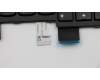 Lenovo 01HX343 Windu2, Lateinischer Schriftsatz, Tastatur ohne Hintergrundbeleuchtung, BR