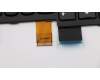 Lenovo 01HX489 Windu2, Lateinischer Schriftsatz, Tastatur mit Hintergrundbeleuchtung, JP