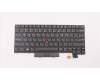 Lenovo 01HX490 Interne Tastatur, Koreanisch, Hintergrundbeleuchtung