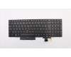 Lenovo 01HX593 Keyboard Internal, Czech/Slovak, Backlight, UK