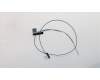 Lenovo 01HY236 ANTENNA FRU WLAN Antenna Kit Hightek