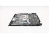 01HY834 Lenovo MECH_ASM C-cover,KBD,DFN+FUYU,CH,BK