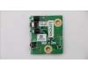 Lenovo 01LM001 CARDPOP AIO 720 power button board