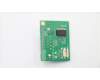 Lenovo 01LM686 CARDPOP U Montana Com port card MP