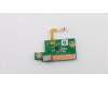 01LM702 Lenovo CARDPOP U Montana Card reader card MP