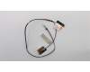 Lenovo 01LW415 ANTENNA Jinn FRU WLAN Antenna Kit