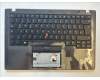 Lenovo 01LX553 MECH_ASM KBD,Bezel,DE,FPR,BK,SUN