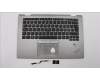 Lenovo 01LX970 MECH_ASM Ccover,SLV,KBD CH,CBL,DFN-FUYU