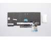 Lenovo 01YP508 Keyboard Internal, UK English, Black, UK