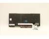 01YP515 Lenovo NB_KYB FRU COMO FL,SRX,KB,BK,IN