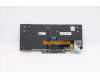 Lenovo 01YP855 NB_KYB FRU COMO SK,CHY,KB-BL,SV,HU