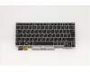 Lenovo 01YP868 NB_KYB FRU COMO SK,CHY,KB-BL,SV,GB