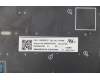 Lenovo 01YP892 Interne Tastatur, Deutsch, silber