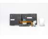 Lenovo 01YP946 NB_KYB FRU COMO SK,LTN,KB-BL,SV,CH