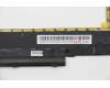 Lenovo 01YR469 BEZEL LCD Bezel,IR,T580