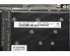 Lenovo 01YR555 MECH_ASM GRP_KBD_Bzl_RU,FPR,BK,CHY