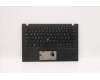 Lenovo 01YR581 MECH_ASM GRP_KBD_Bzl_HU,FPR,BK,SUN