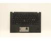 Lenovo 01YR589 MECH_ASM GRP_KBD_Bzl_NRD,FPR,BK,SUN