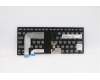 Lenovo 01YT109 NB_KYB TH-KBD,DK,DFN